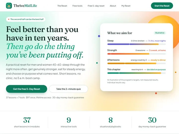 Thrive Midlife homepage